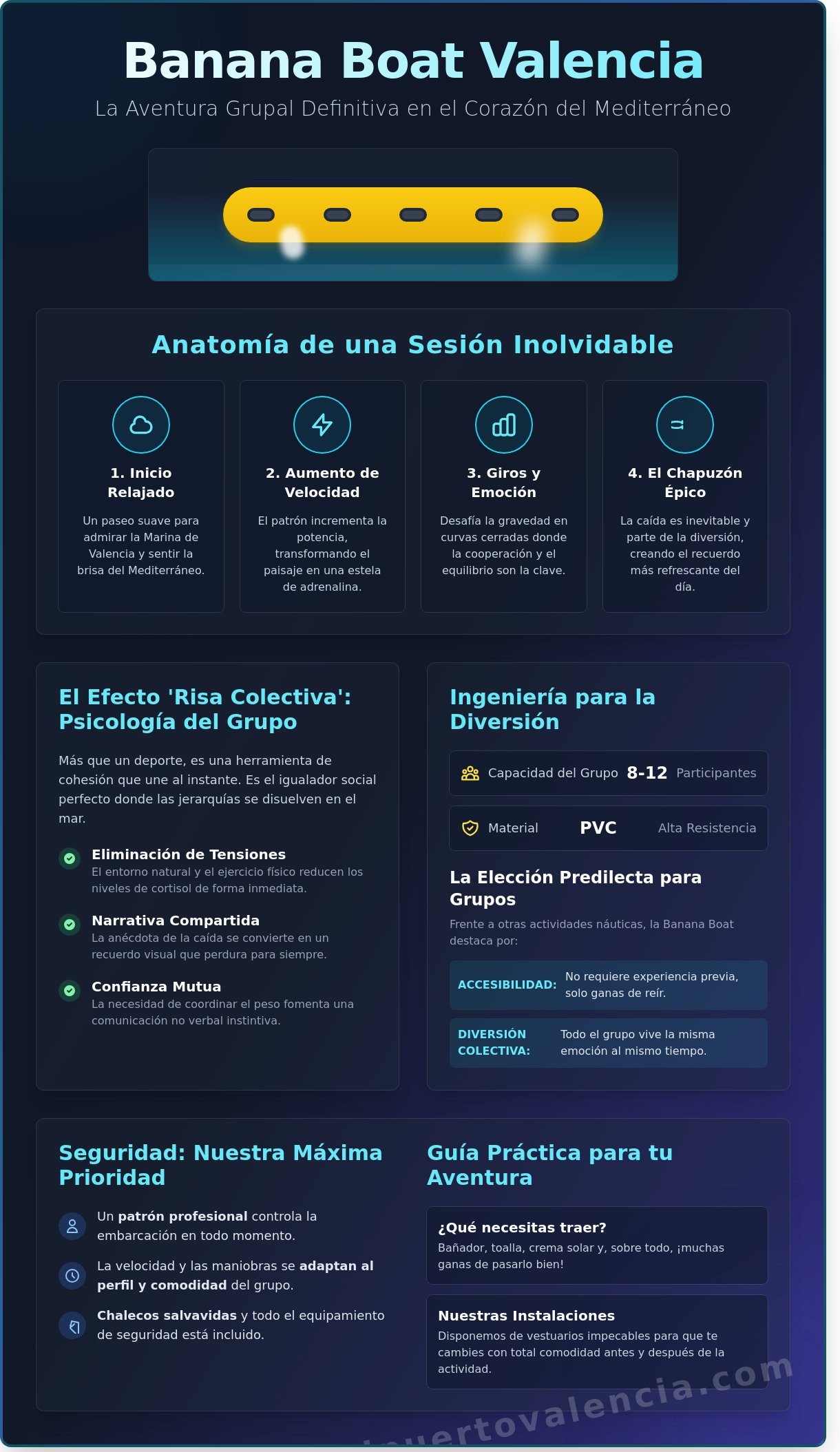 Banana Boat Valencia: La Experiencia Definitiva de Adrenalina y Cohesión Grupal
