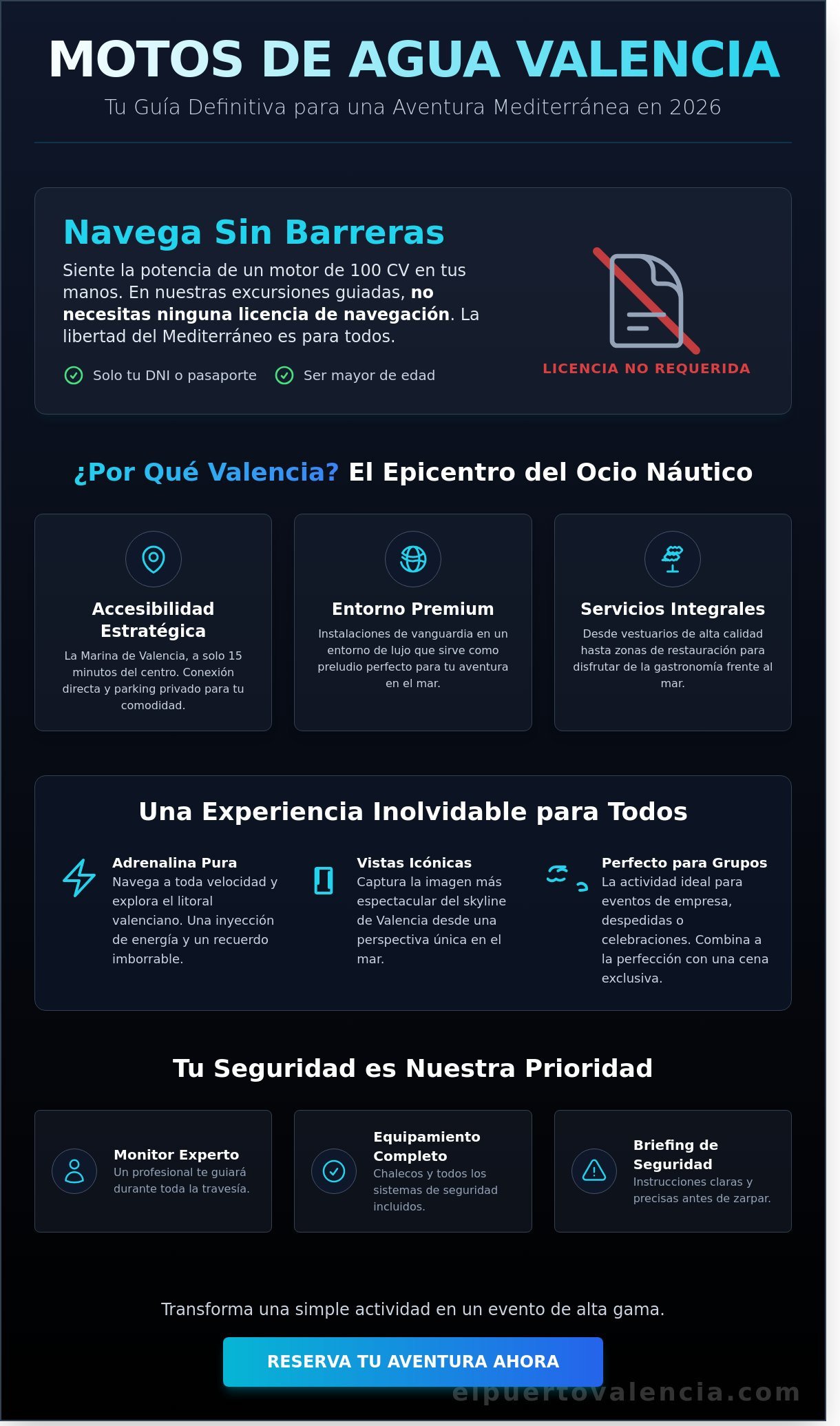 Motos de Agua en Valencia: La Guía Definitiva para Grupos y Despedidas 2026
