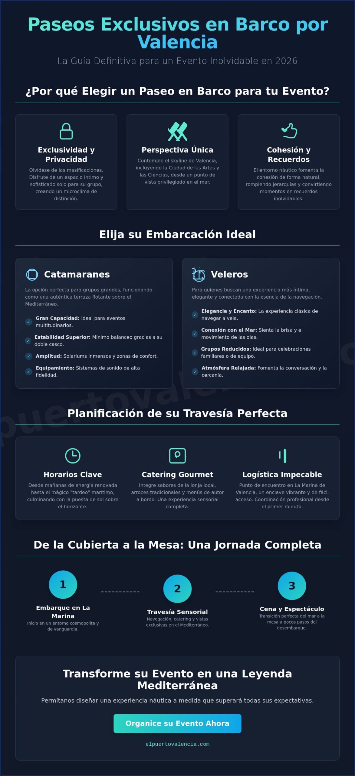 Paseo en Barco en Valencia: Guía de Experiencias Exclusivas para Grupos 2026
