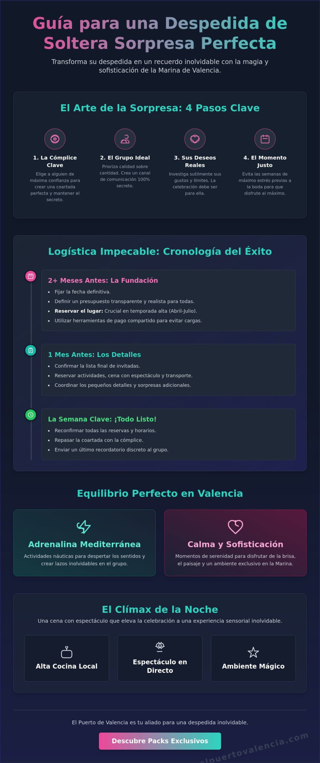 Cómo organizar una despedida sorpresa para la novia: Guía 2026 para un éxito inolvidable