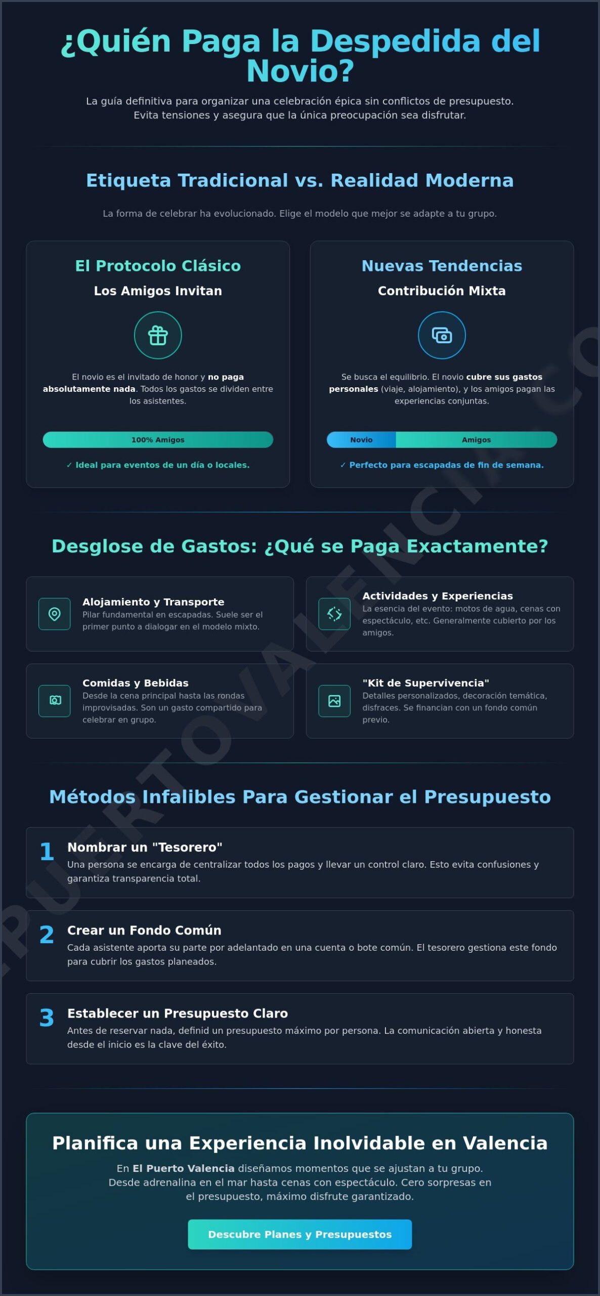 ¿Quién paga la despedida del novio? Reglas de etiqueta y consejos prácticos