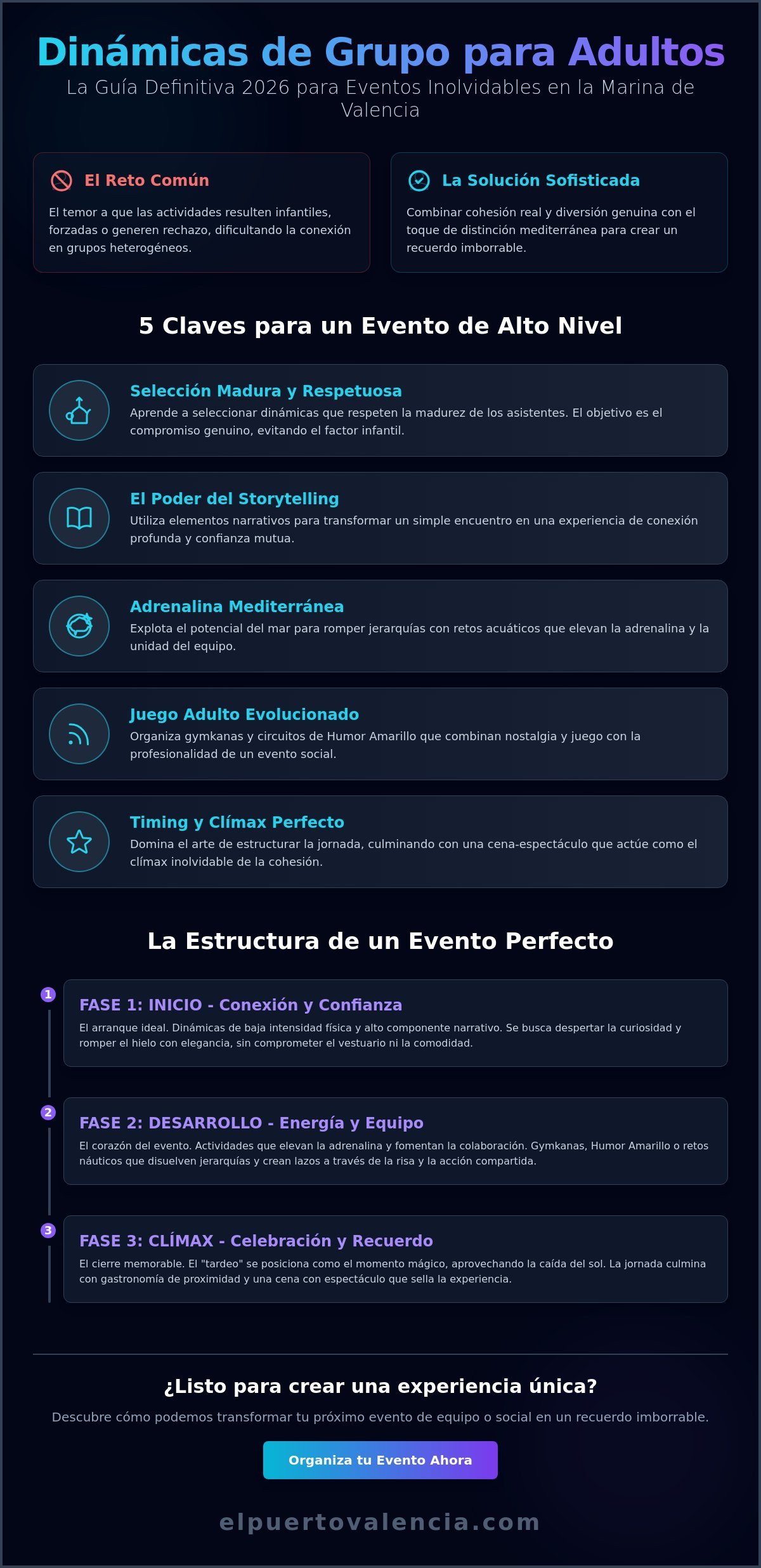 Dinámicas de grupo divertidas para adultos: Guía 2026 para eventos inolvidables