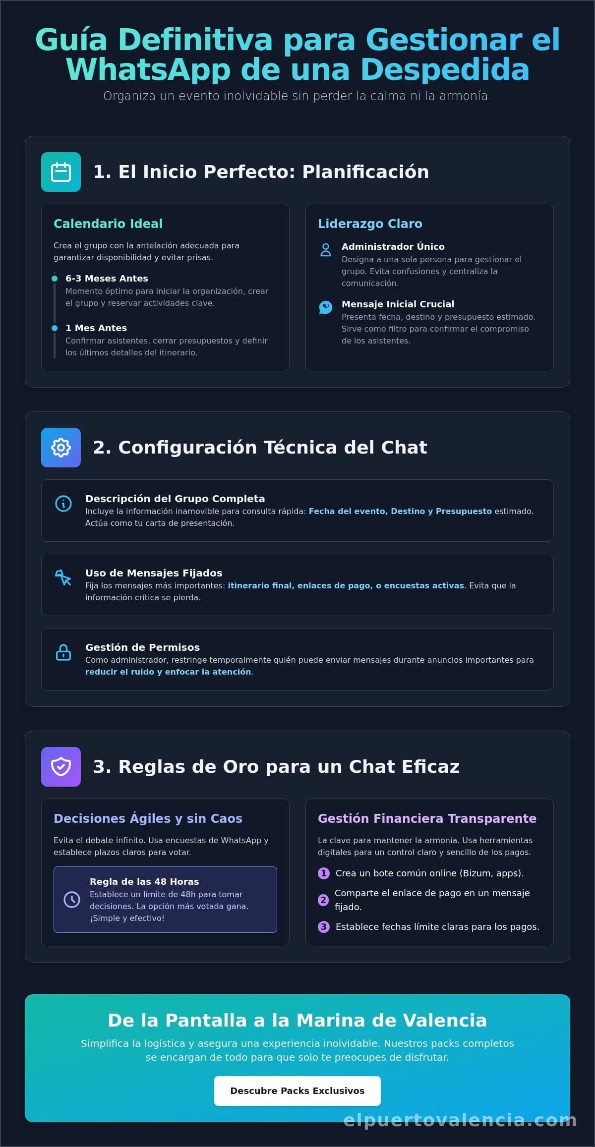 Cómo gestionar un grupo de WhatsApp para una despedida sin morir en el intento: Guía 2026